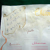 Tableau