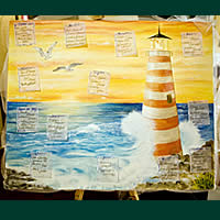 Tableau