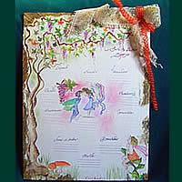 Tableau - Bacio d'Autunno